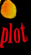 Plot